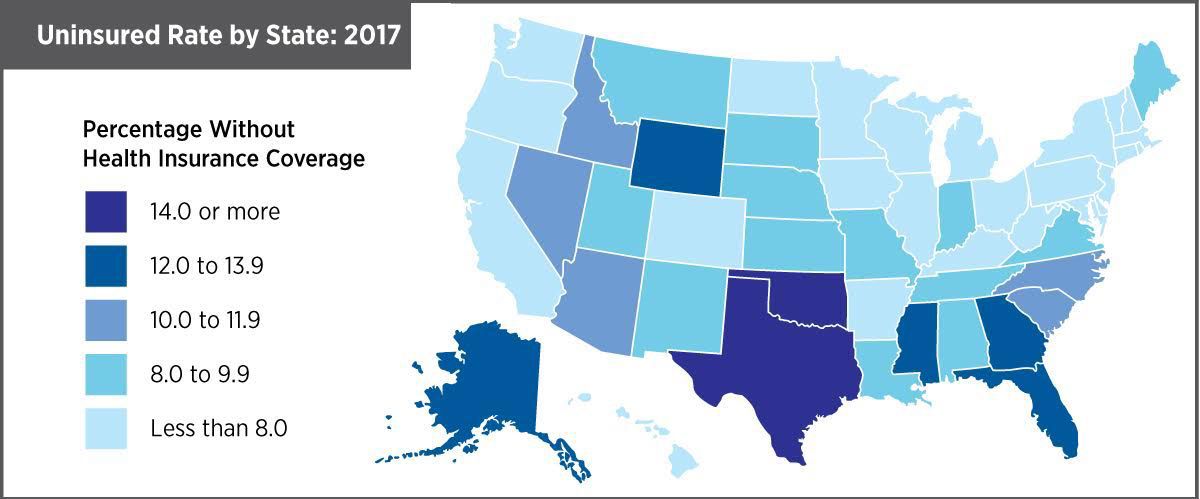 Uninsured Rate US